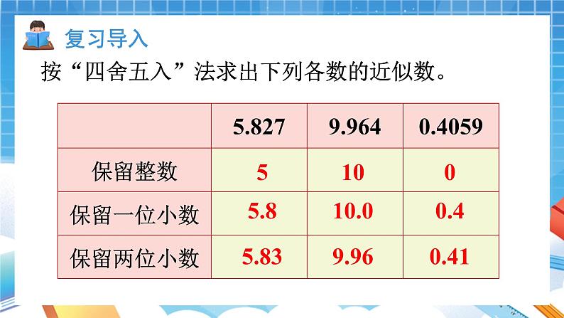 人教版数学五年级上册3.5《商的近似数》课件02