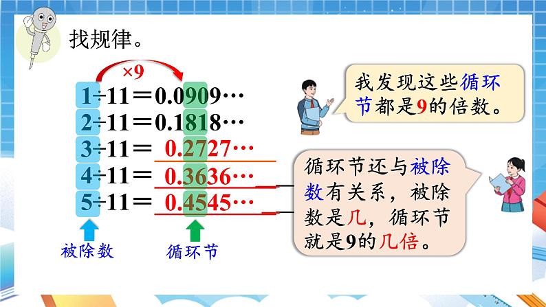 人教版数学五年级上册3.7《用计算器探索规律》课件03