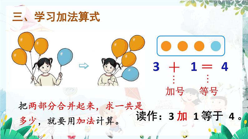 人教数学1年级上册 第1章 第5课时 认识加法 PPT课件+教案04