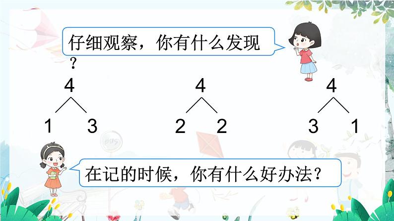 人教数学1年级上册 第1章 第4课时 分与合 PPT课件+教案08