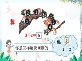 人教数学1年级上册 第1章 第6课时 5以内的加法计算 PPT课件+教案