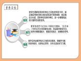 【核心素养】苏教版数学六年级上册-1.8 体积单位间的进率（课件+教案+导学案+习题）