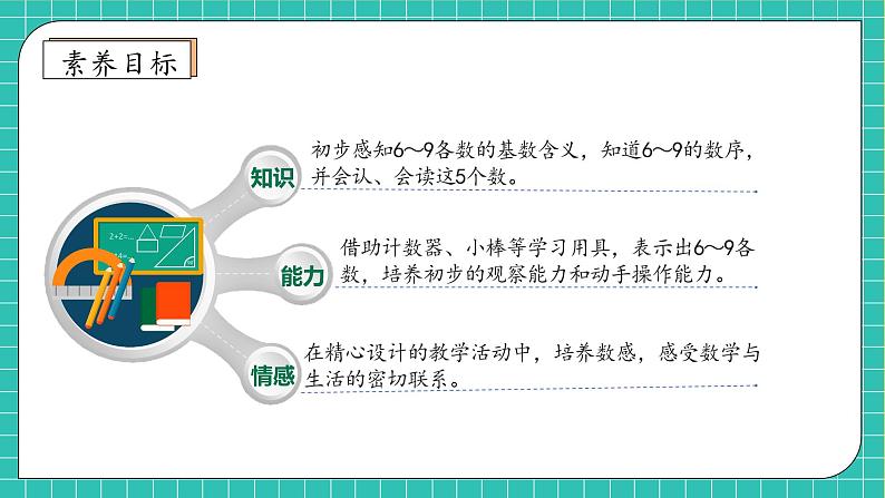 【核心素养】人教版数学一年级上册-2.1.1 6～9的认识（课件）.pptx第4页