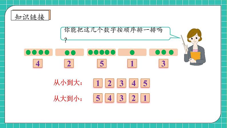 【核心素养】人教版数学一年级上册-2.1.1 6～9的认识（课件）.pptx第8页