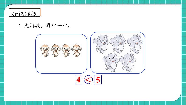 （新教材备课）人教版数学一年级上册-2.1.2 比大小、第几（课件+教案+学案+作业）07