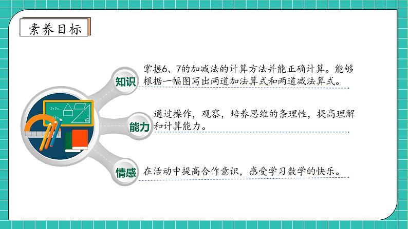 （新教材备课）人教版数学一年级上册-2.2.1 6和7的加减法（课件+教案+学案+作业）04