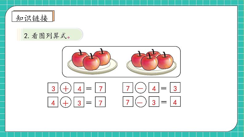 （新教材备课）人教版数学一年级上册-2.2.2 解决问题（一）（课件+教案+学案+作业）08