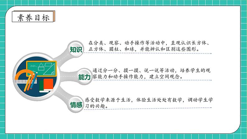 （新教材备课）人教版数学一年级上册-3.1 立体图形的认识（课件+教案+学案+作业）04