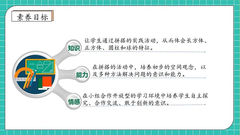 （新教材备课）人教版数学一年级上册-3.2 立体图形的拼搭（课件+教案+学案+作业）04