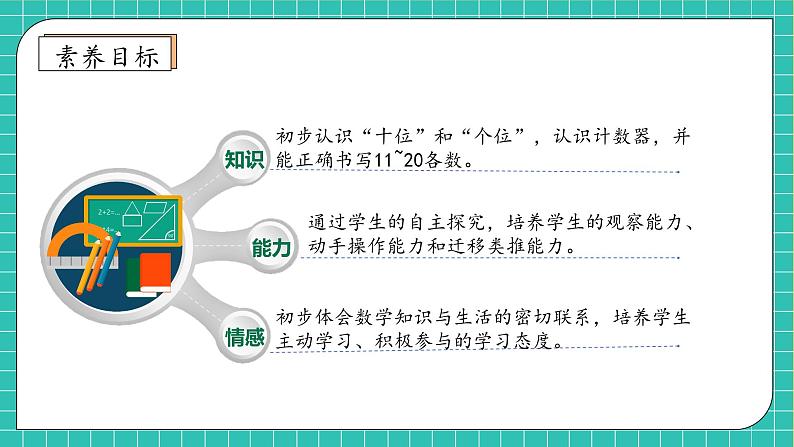 （新教材备课）人教版数学一年级上册-4.1.3 11～20各数的写法（课件+教案+学案+作业）04