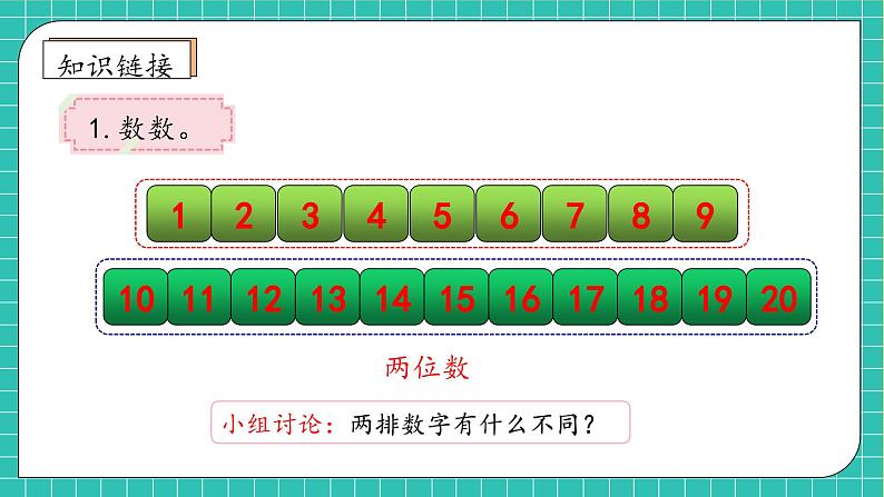 （新教材备课）人教版数学一年级上册-4.1.3 11～20各数的写法（课件+教案+学案+作业）07