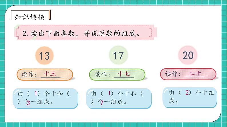 （新教材备课）人教版数学一年级上册-4.1.3 11～20各数的写法（课件+教案+学案+作业）08