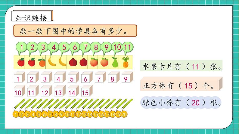 （新教材备课）人教版数学一年级上册-4.1.4 数的排序（课件+教案+学案+作业）07