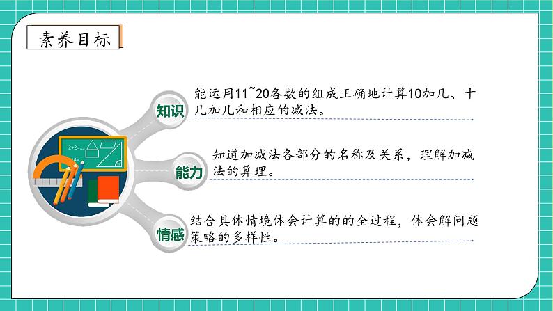 （新教材备课）人教版数学一年级上册-4.2.1 简单加、减法（课件+教案+学案+作业）04