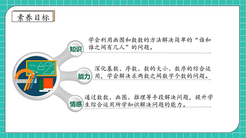 （新教材备课）人教版数学一年级上册-4.2.2 解决问题（课件+教案+学案+作业）04