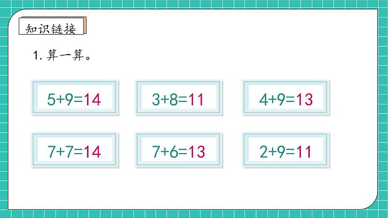 （新教材备课）人教版数学一年级上册-5.5 解决问题（一）（课件+教案+学案+作业）07