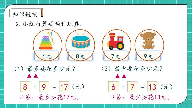 （新教材备课）人教版数学一年级上册-5.5 解决问题（一）（课件+教案+学案+作业）08