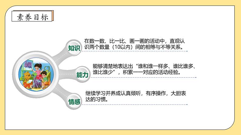 【核心素养】北师大版数学一年级上册-1.7 快乐的午餐（课件+教案+学案+作业）04