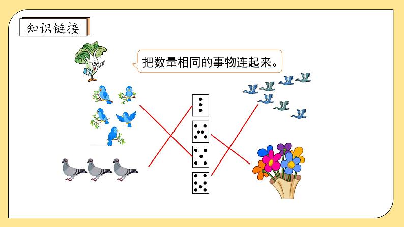 【核心素养】北师大版数学一年级上册-1.7 快乐的午餐（课件+教案+学案+作业）07