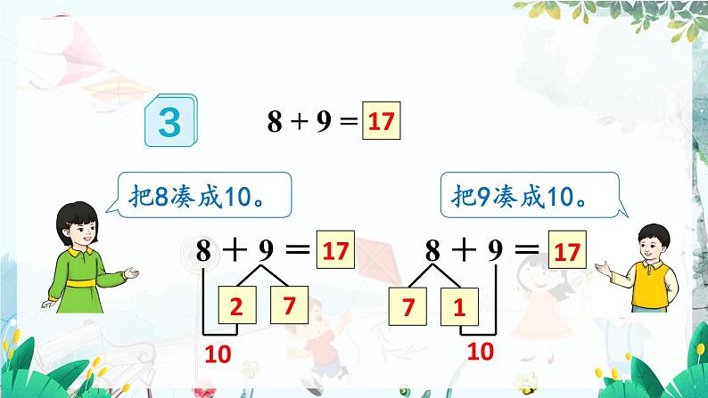 人教数学1年级上册 第5章 第3课时 8、7、6加几（2） PPT课件+教案05