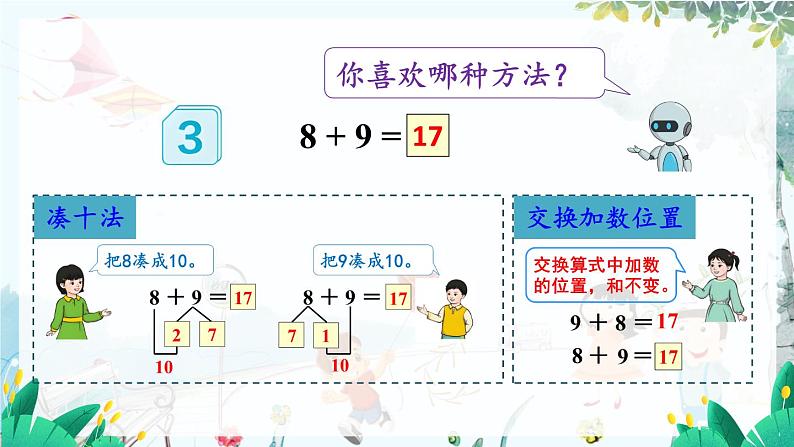 人教数学1年级上册 第5章 第3课时 8、7、6加几（2） PPT课件+教案07