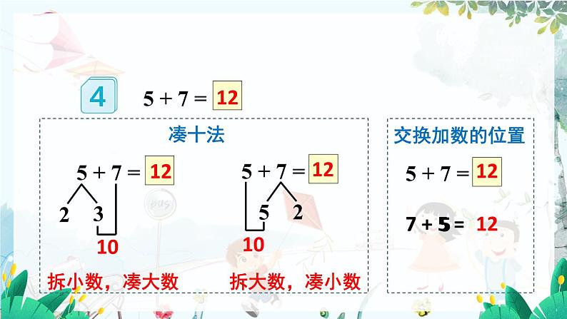 人教数学1年级上册 第5章 第4课时 5、4、3、2加几 PPT课件+教案04