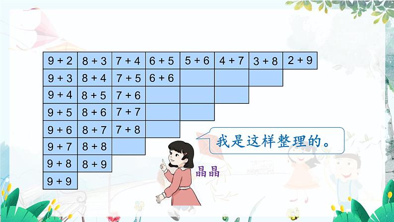 人教数学1年级上册 第5章 整理和复习 PPT课件+教案04