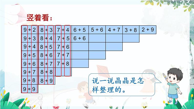 人教数学1年级上册 第5章 整理和复习 PPT课件+教案05