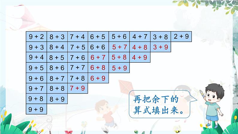 人教数学1年级上册 第5章 整理和复习 PPT课件+教案07