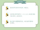 人教版小學(xué)數(shù)學(xué)一年級(jí)上冊(cè)第一單元5以內(nèi)數(shù)的加、減法《整理和復(fù)習(xí)》課件