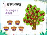 人教数学1年级上册 第6章 第1课时 1~20各数的认识 PPT课件