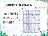人教数学1年级上册 第6章 第1课时 1~20各数的认识 PPT课件