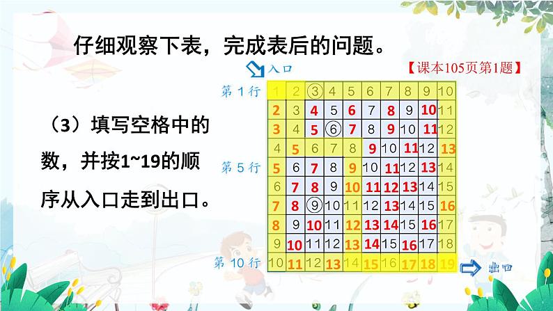 人教数学1年级上册 第6章 第1课时 1~20各数的认识 PPT课件07