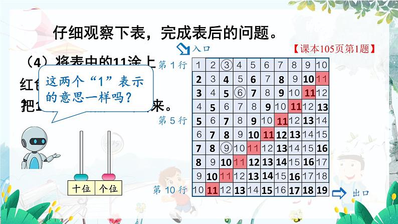 人教数学1年级上册 第6章 第1课时 1~20各数的认识 PPT课件08