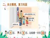 人教数学1年级上册 第2章 整理和复习 PPT课件+教案