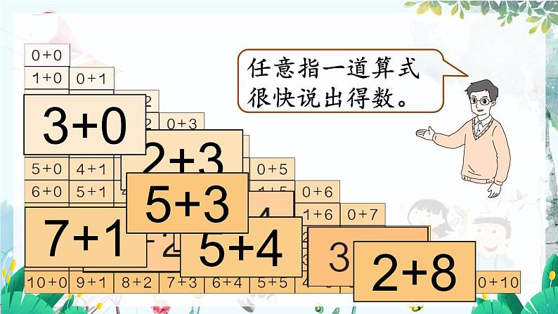 人教数学1年级上册 第2章 整理和复习 PPT课件+教案08