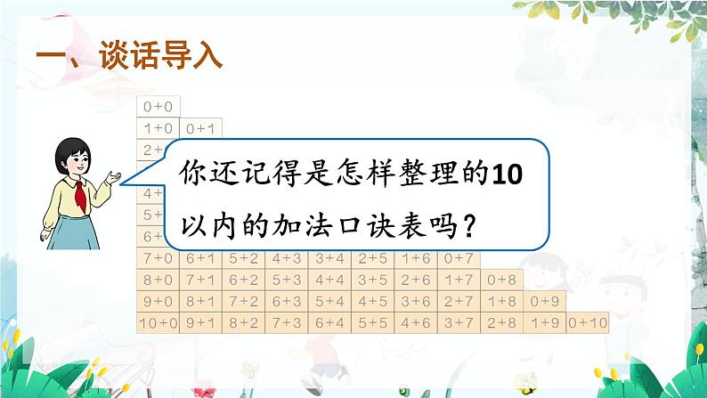 人教数学1年级上册 第2章 整理和复习 PPT课件+教案02