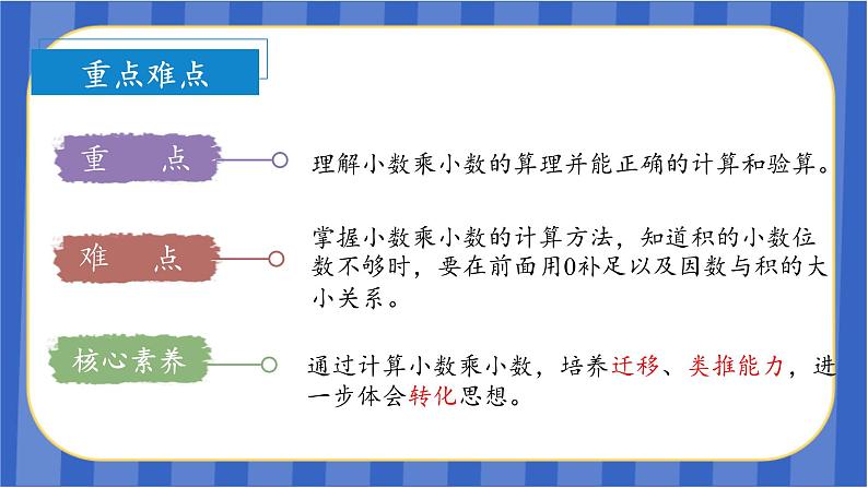 第1单元_第02课时_小数乘小数（教学课件）-五年级数学上册人教版第4页