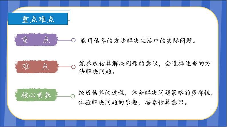 第1单元_第06课时_小数估算解决购物问题（教学课件）-五年级数学上册人教版第4页