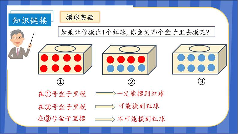 第4单元_第02课时_判断事件发生的可能性的大小（教学课件）-五年级数学上册人教版07