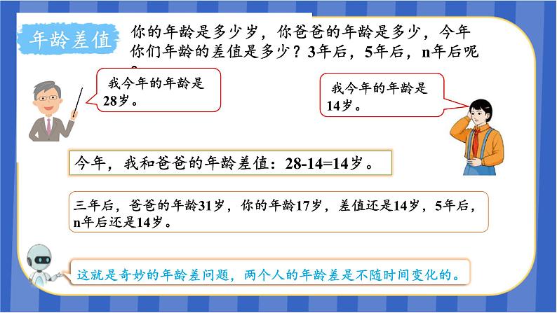 第5单元_第01课时_用字母表示数量关系（教学课件）-五年级数学上册人教版05