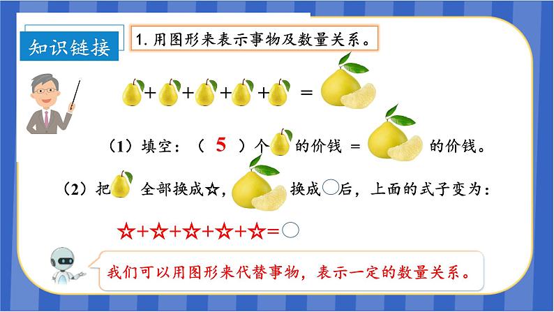 第5单元_第01课时_用字母表示数量关系（教学课件）-五年级数学上册人教版06