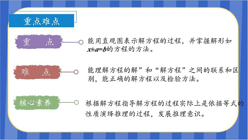 第5单元_第07课时_解方程（一）（教学课件）-五年级数学上册人教版04