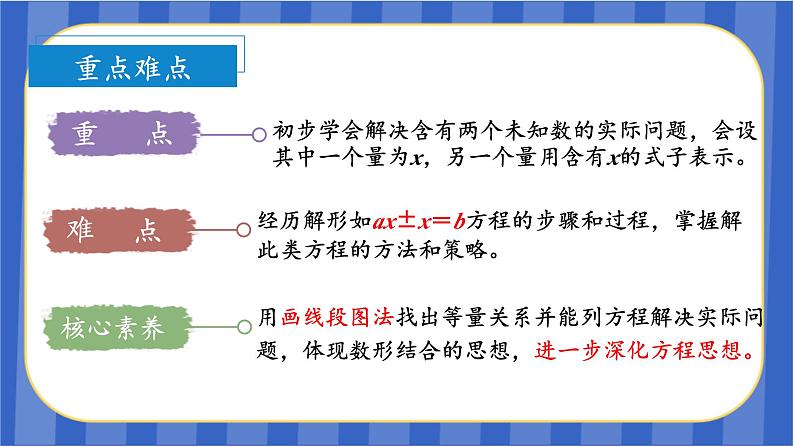 第5单元_第13课时_实际问题与方程（四）（教学课件）-五年级数学上册人教版04