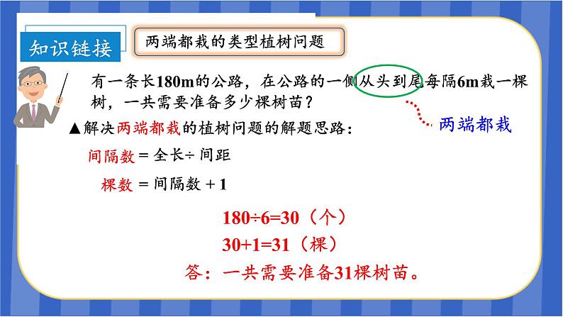 第7单元_第02课时_数学广角-植树问题（2）（两端都不栽）（教学课件）-五年级数学上册人教版07