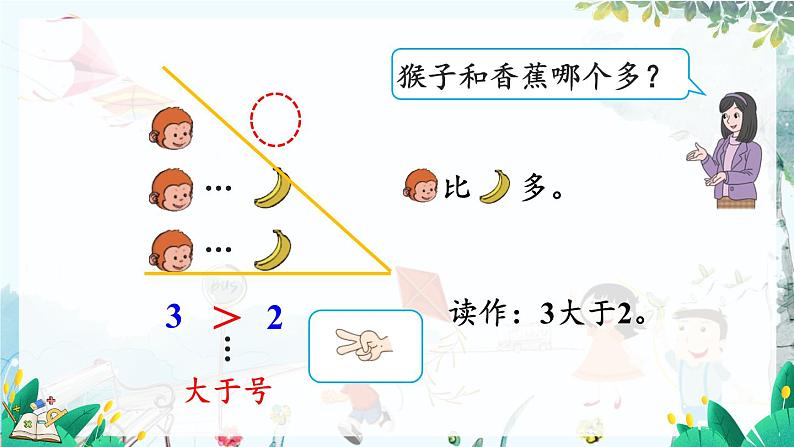 人教版数学一年级上册 1.2 比大小 PPT课件+习题06