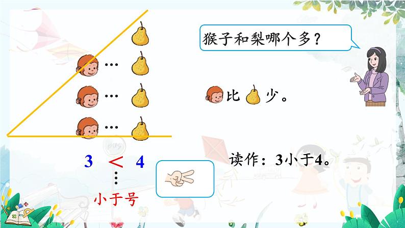 人教版数学一年级上册 1.2 比大小 PPT课件+习题07