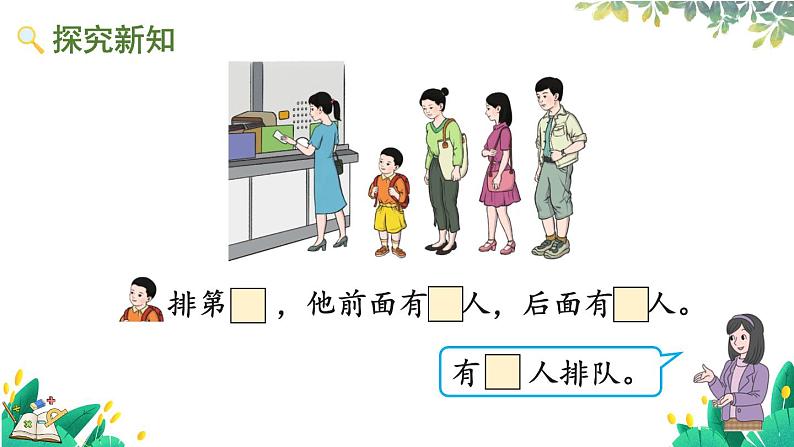 人教版数学一年级上册 1.3 第几 PPT课件+习题03