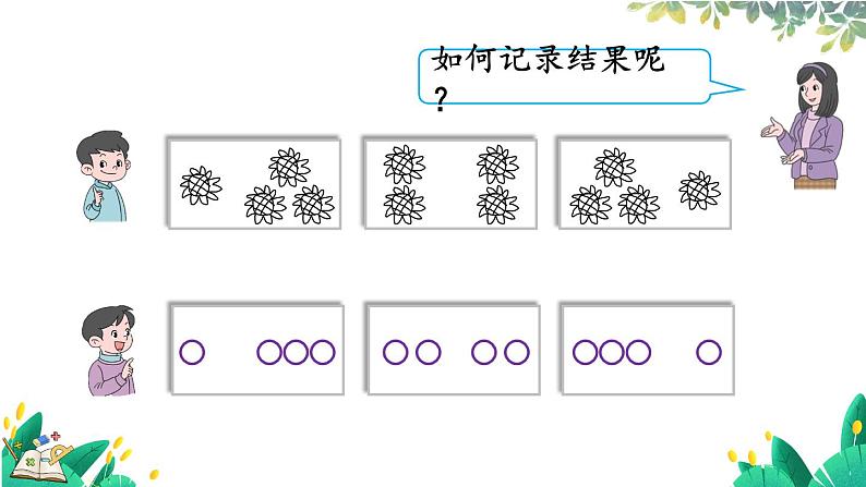 1.4 4的分与合第5页