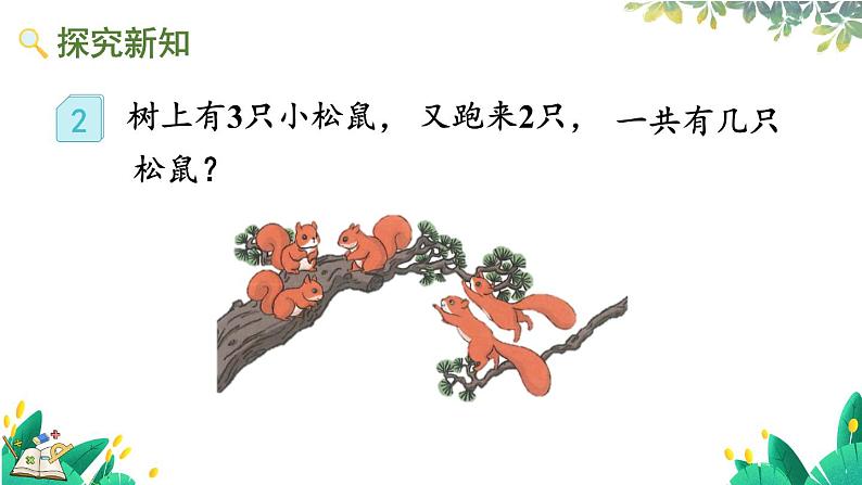 人教版数学一年级上册 1.6 5以内数的加法 PPT课件+教案+习题03